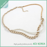 2015 High Quality Costume jewelry necklace
